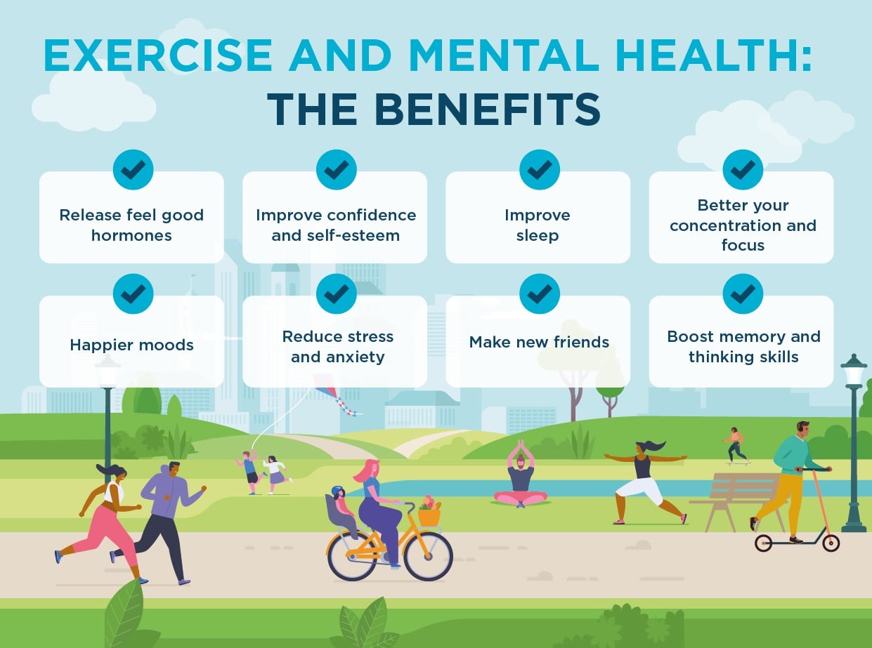 How Being Outside Can Improve Mental And Physical Wellbeing